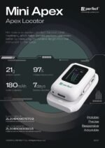 Mini Apex | Apex Locator