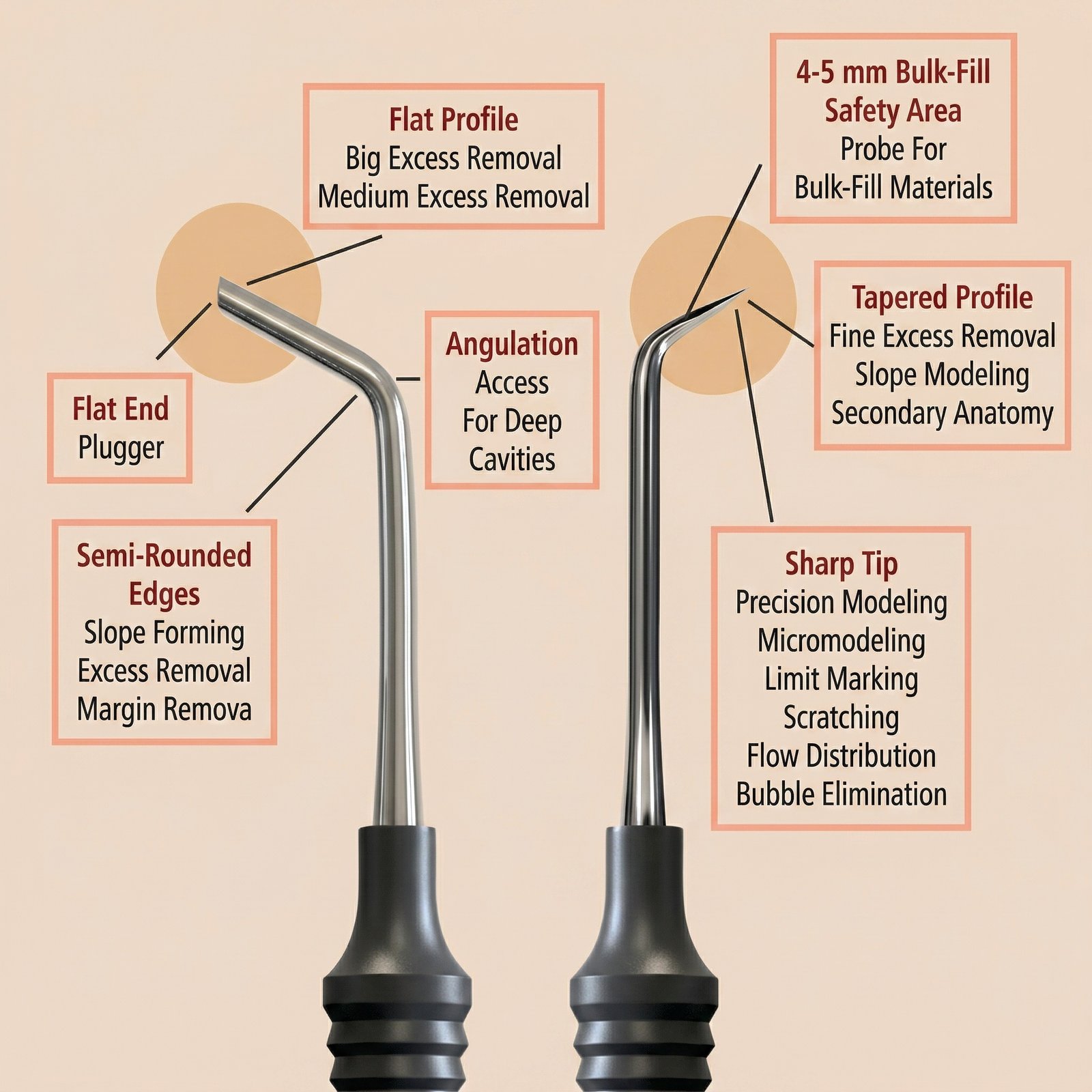 K-Nova – Bulk Filling Posterior